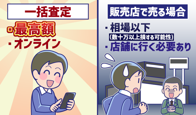 一括査定と販売店の比較