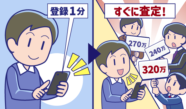 一括査定サービスのメリット